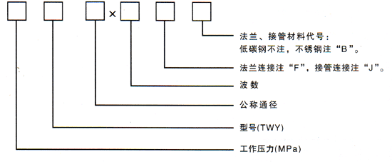 q朽a̖ʾ